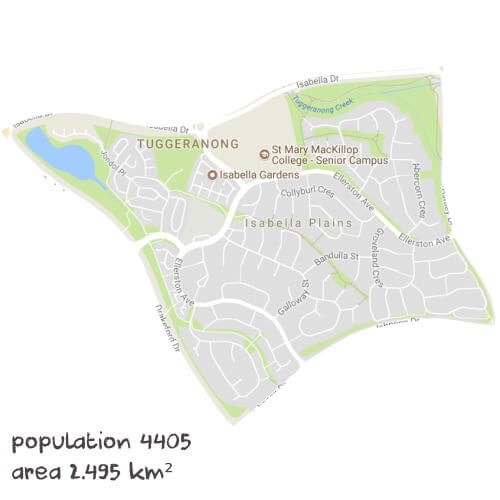 Biology Tutoring Near Me